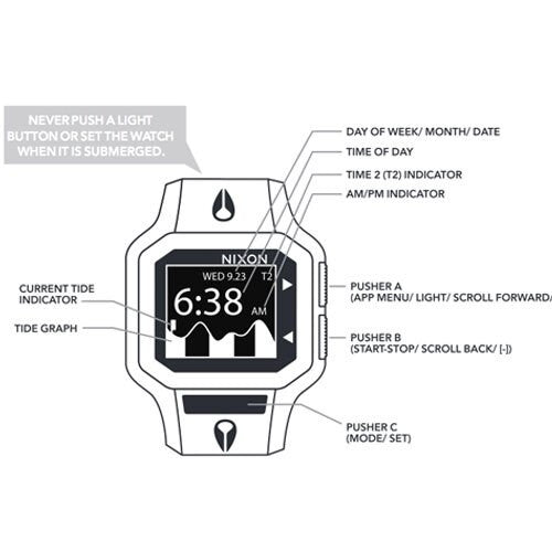 Nixon Super Tide-Telling Watch with Custom Digital Module #A316-001