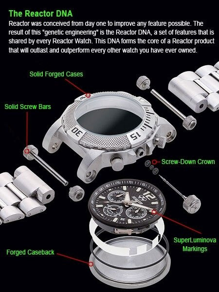 Reactor Atom Watch with Never Dark Illumination, Black Nitride Stainless Steel Case and Rubber Strap #68891