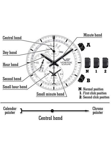 Vostok-Europe Gaz-Limo All-Timer Quartz Chronograph with Perpetual Calendar, Alarm #565B290